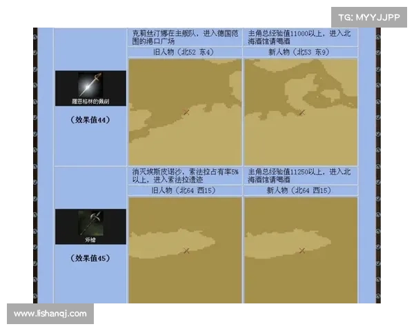 大航海时代4宝物获取全攻略详解与秘籍技巧分享 大航海时代4宝物获取全攻略详解与秘籍技巧分享