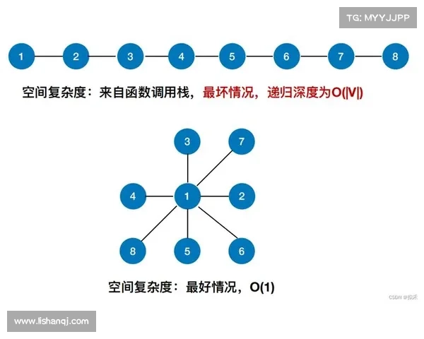 探索深度与广度的平衡 走向充实与意义并存的生活新路径