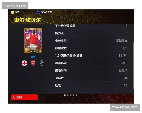 实况坎贝尔的足球传奇之路与他对世界足坛的深远影响